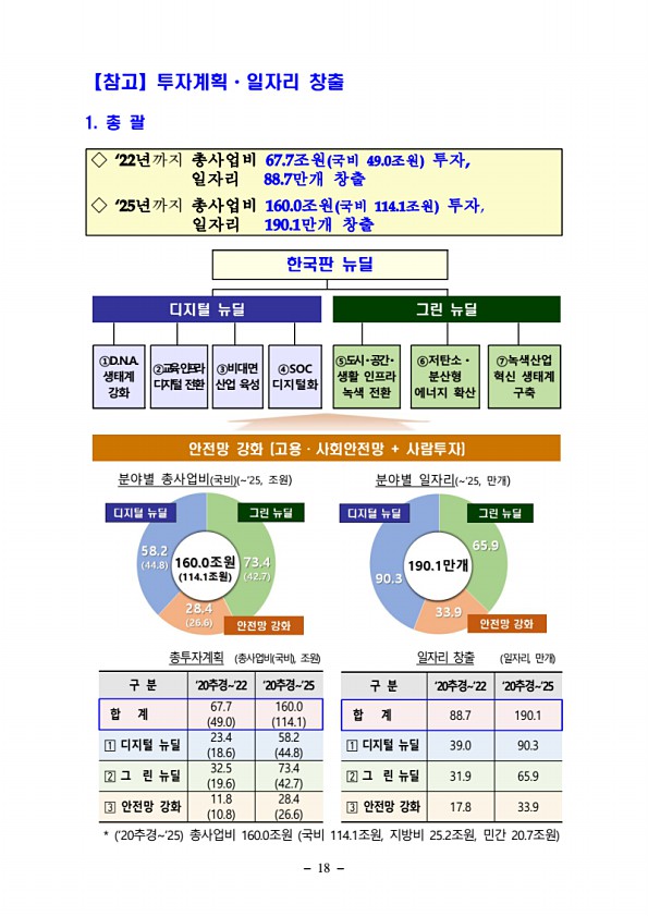 18페이지