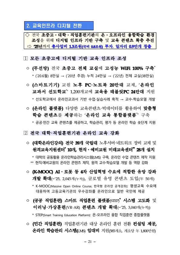 21페이지