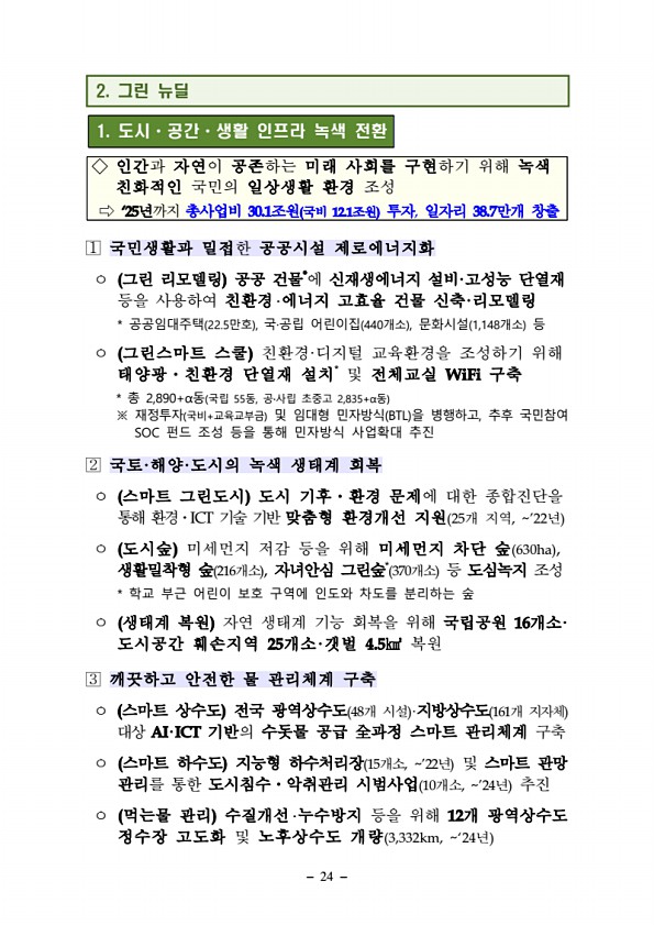 24페이지