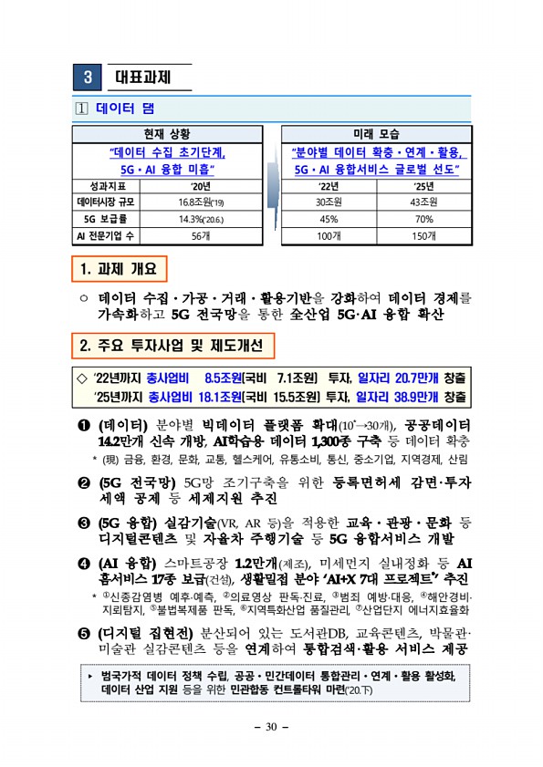 30페이지