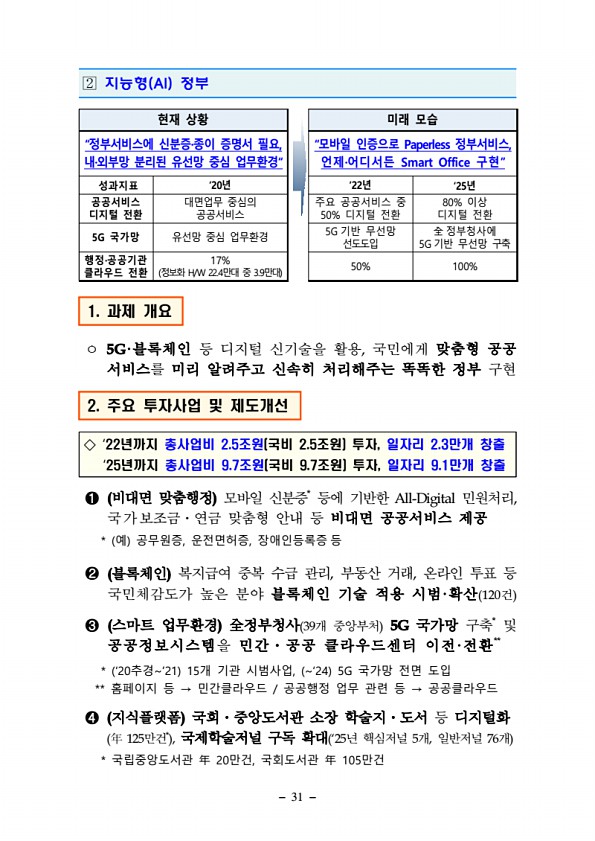 31페이지