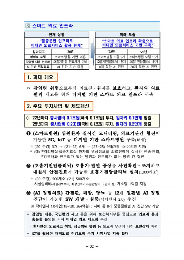32페이지