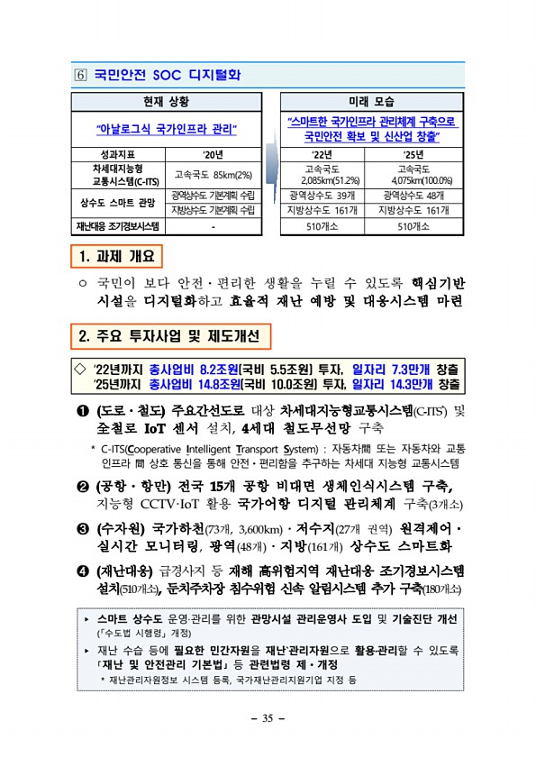 35페이지