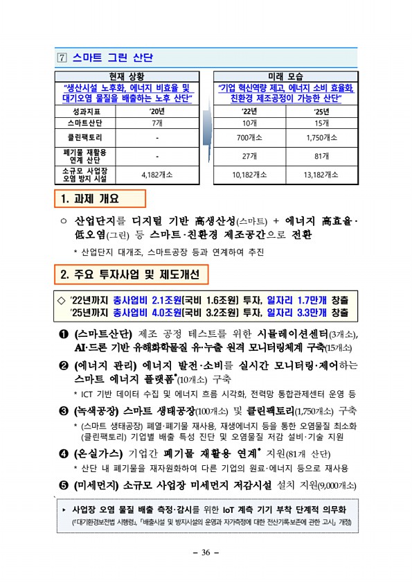 36페이지