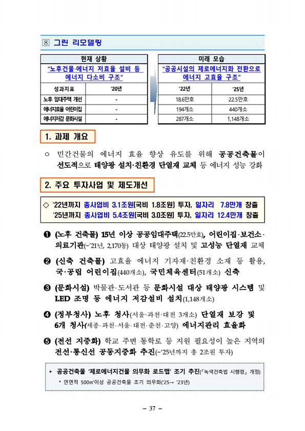 37페이지