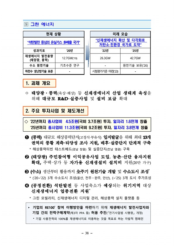 38페이지