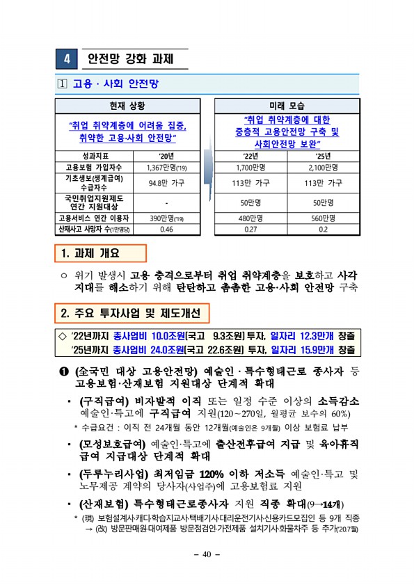40페이지