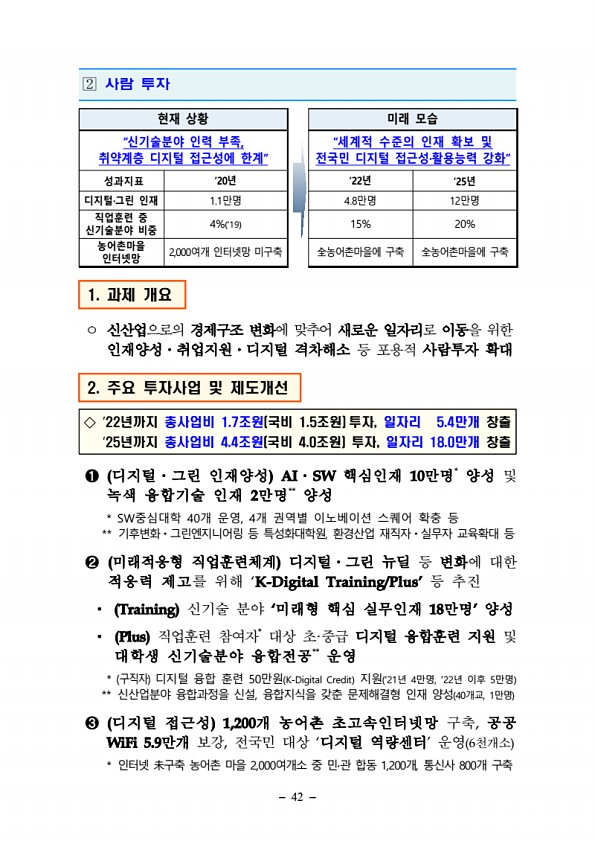 42페이지
