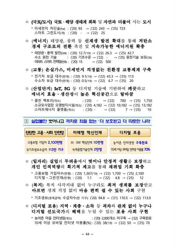 44페이지