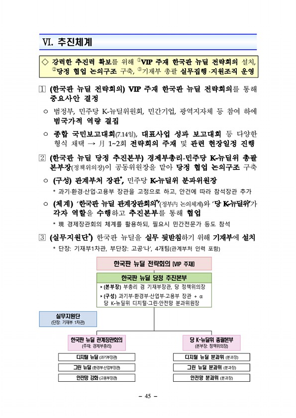 45페이지
