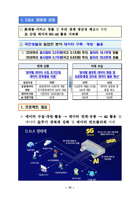 50페이지