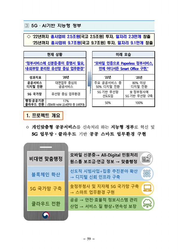 59페이지