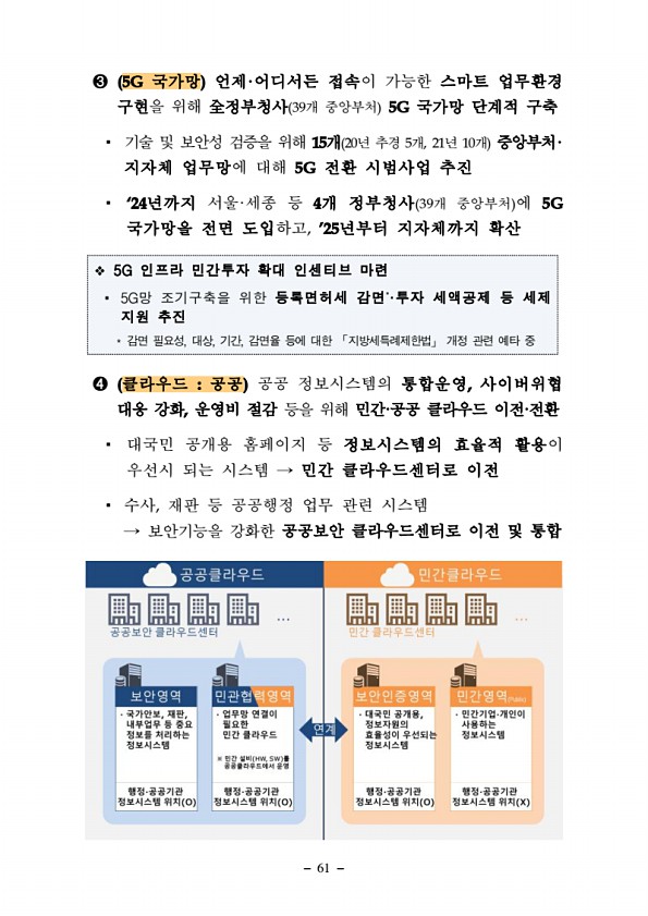 61페이지