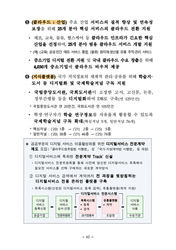 62페이지
