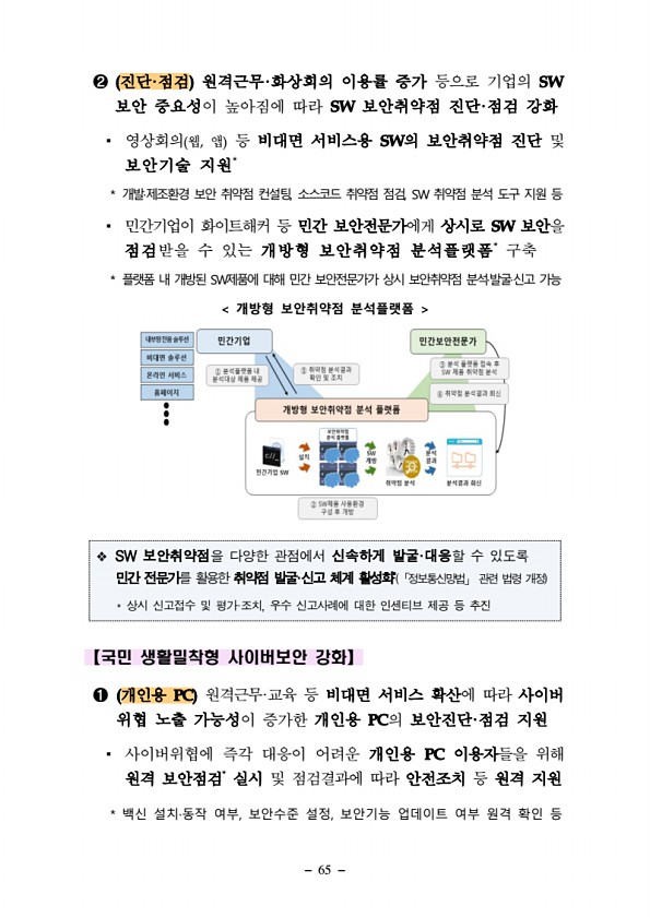 65페이지