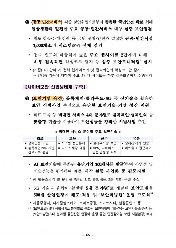 66페이지
