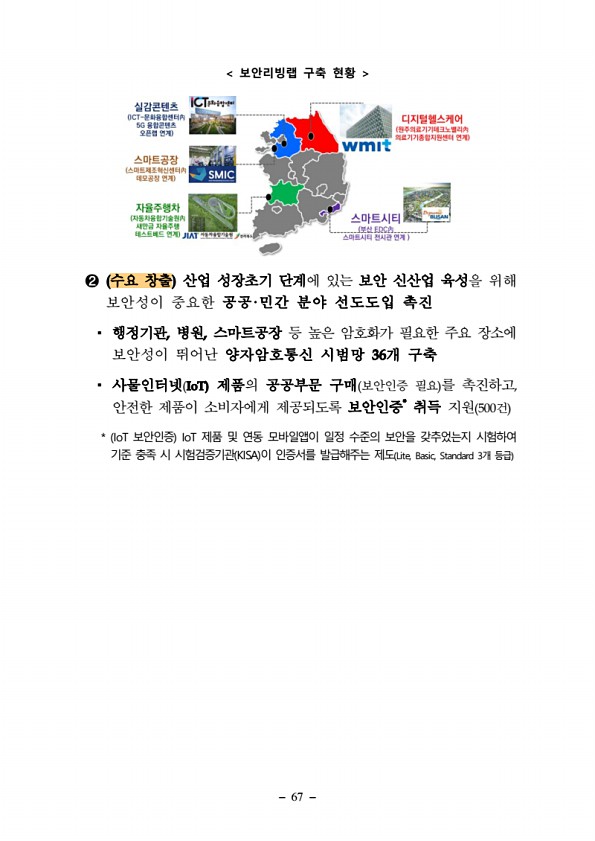 67페이지