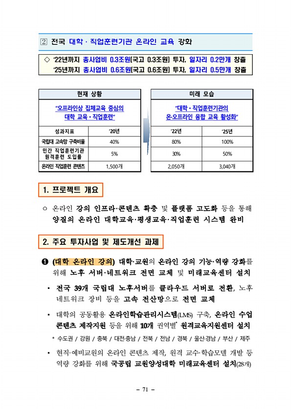 71페이지