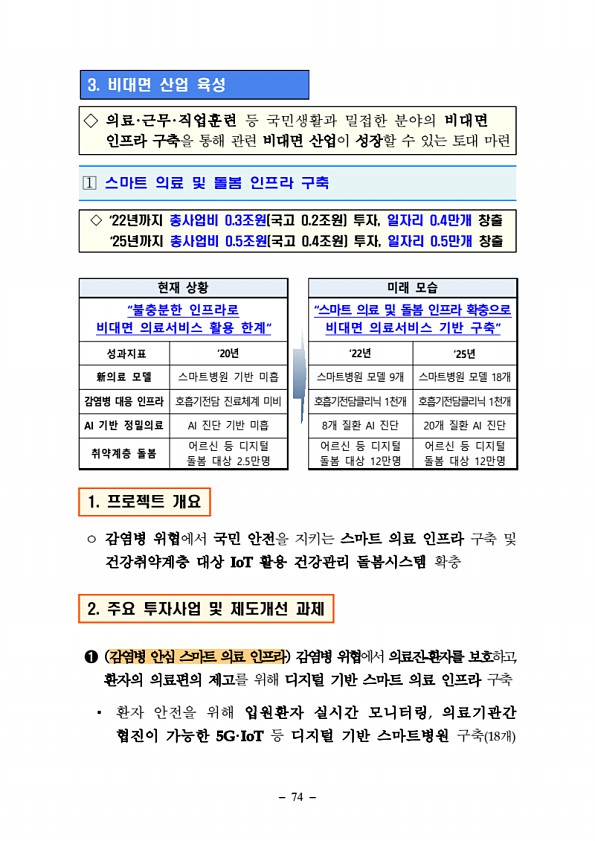 74페이지
