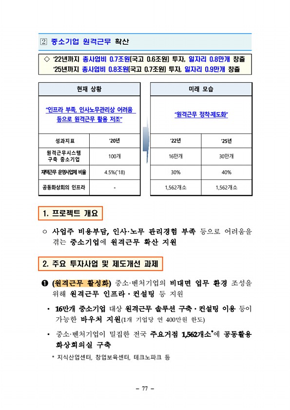 77페이지