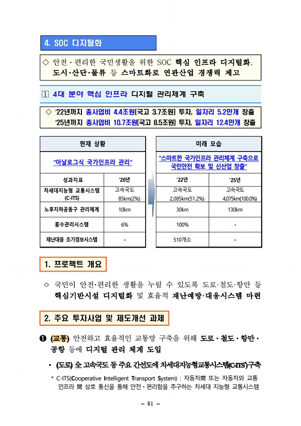 81페이지