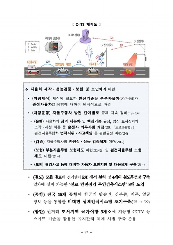 82페이지