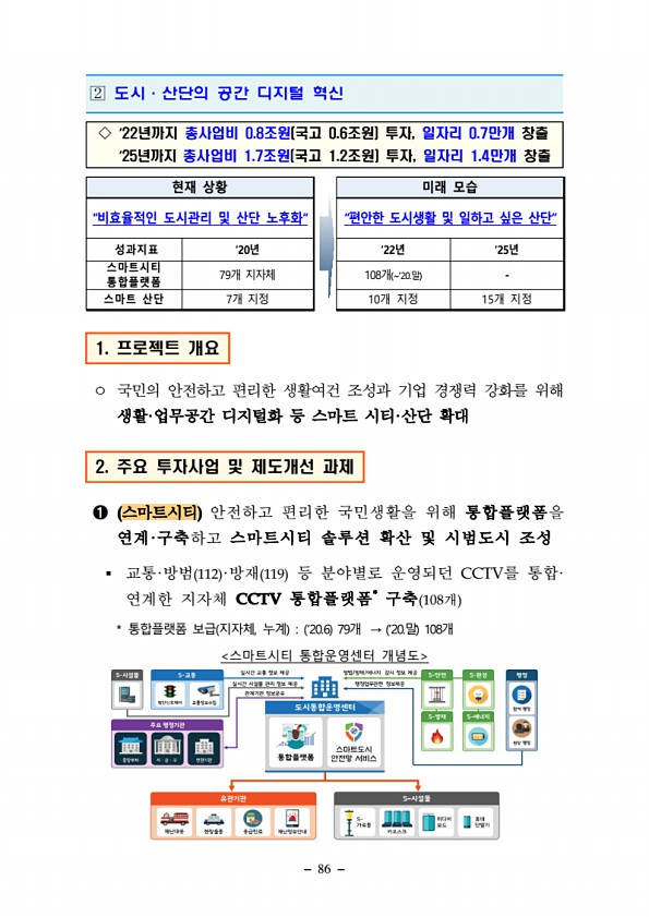 86페이지