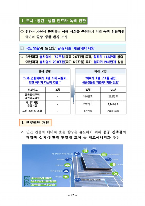 92페이지