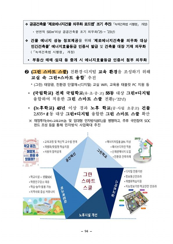 94페이지