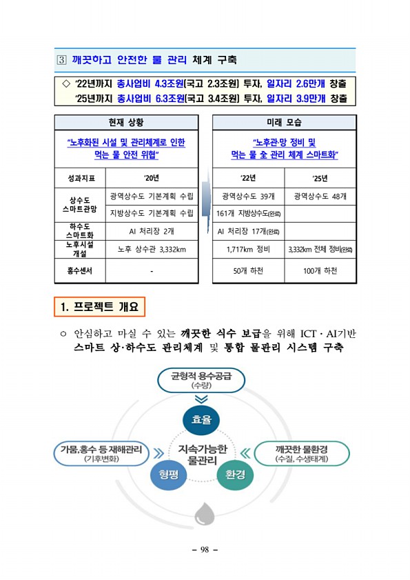 98페이지