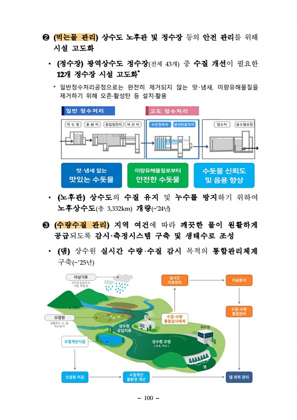 100페이지