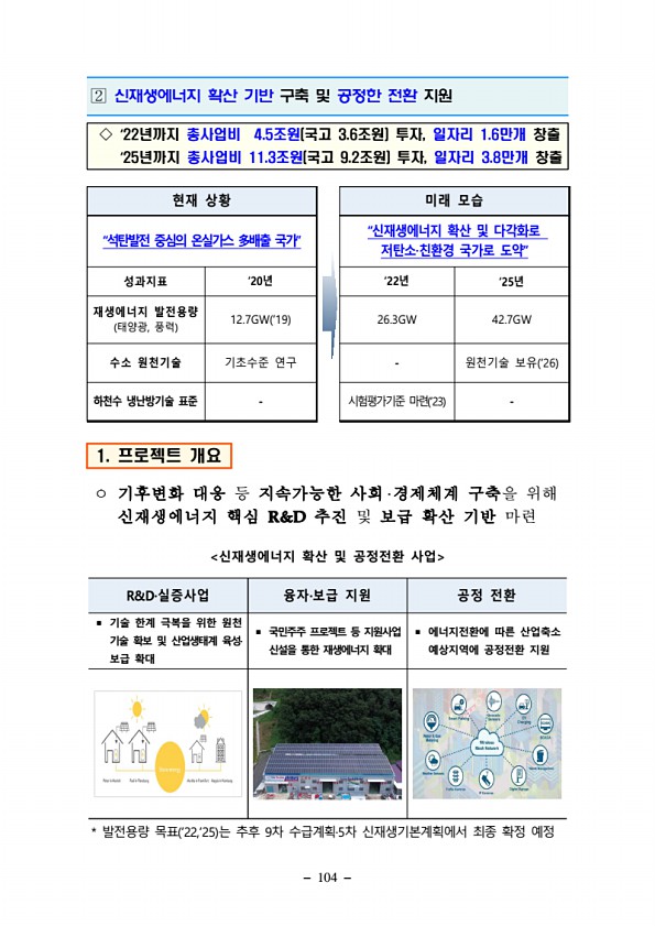 104페이지