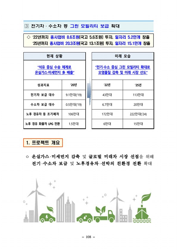 108페이지