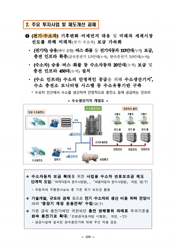 109페이지