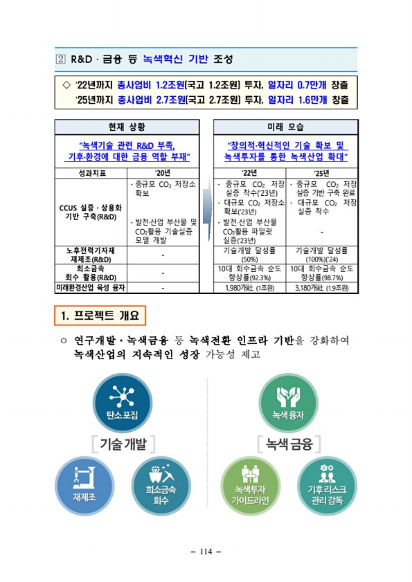 114페이지
