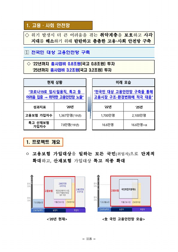 118페이지