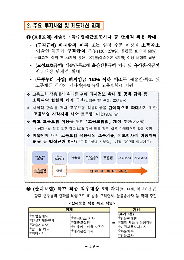 119페이지