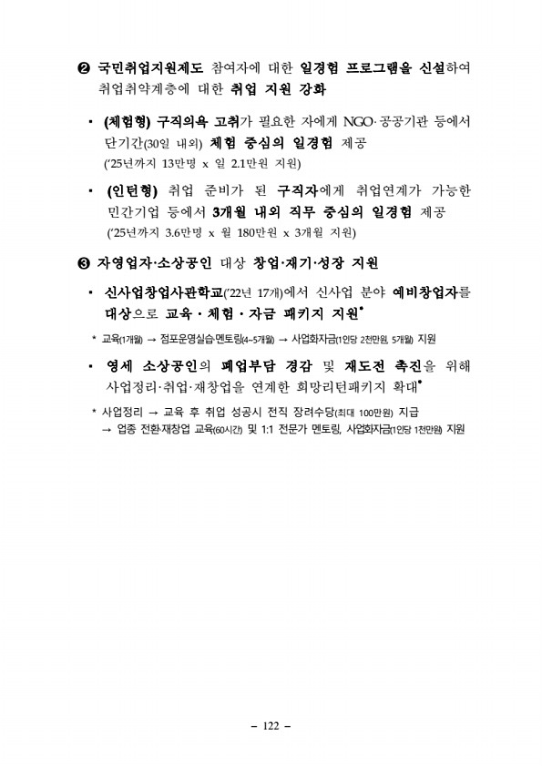 122페이지