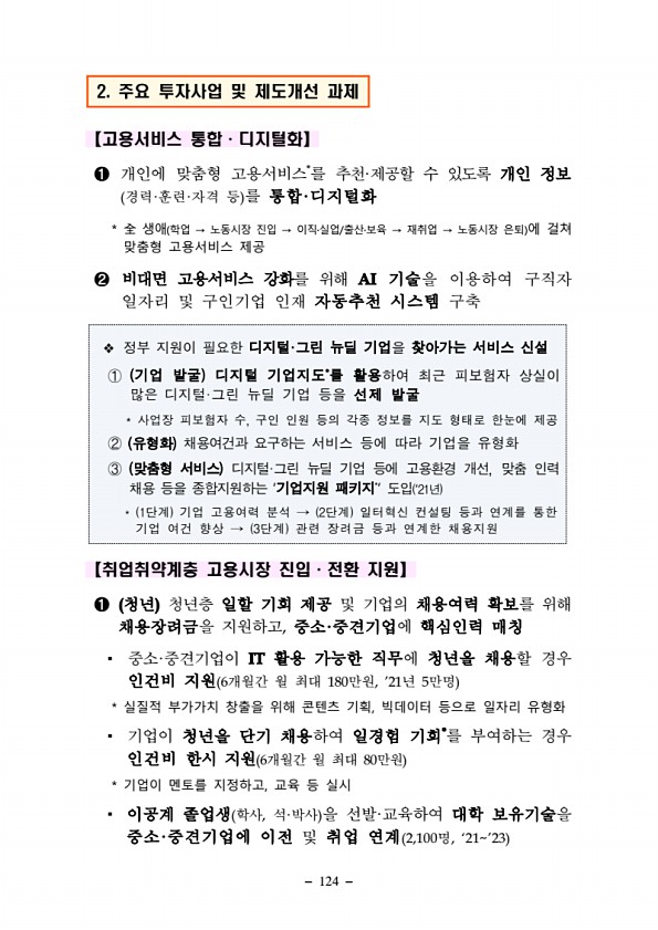 124페이지