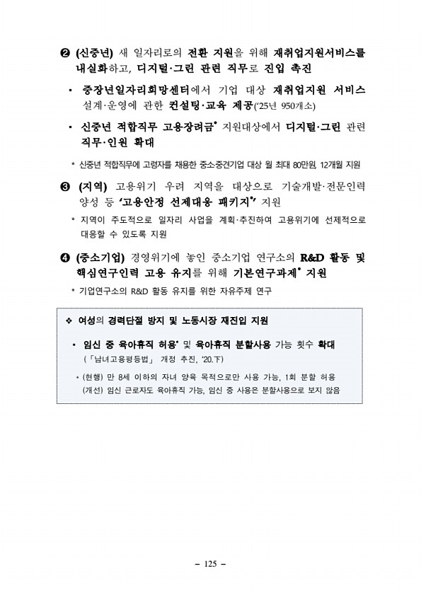 125페이지