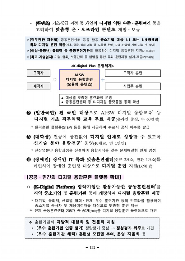 132페이지