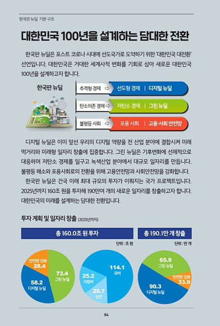 6페이지