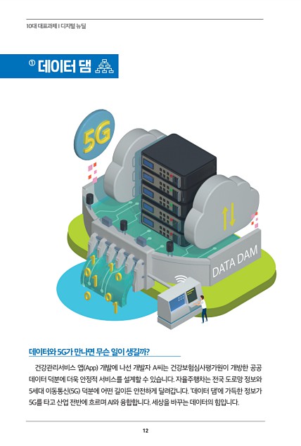 14페이지