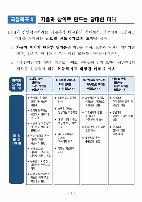 10페이지