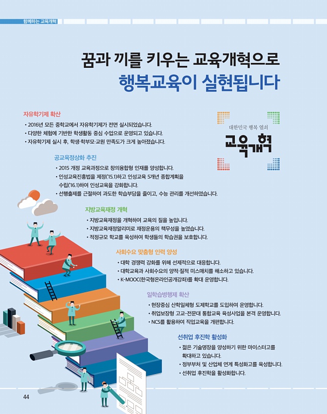 행복한 교육 2017.01
