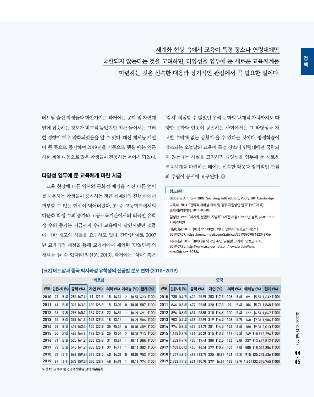 행복한 교육 2019.10