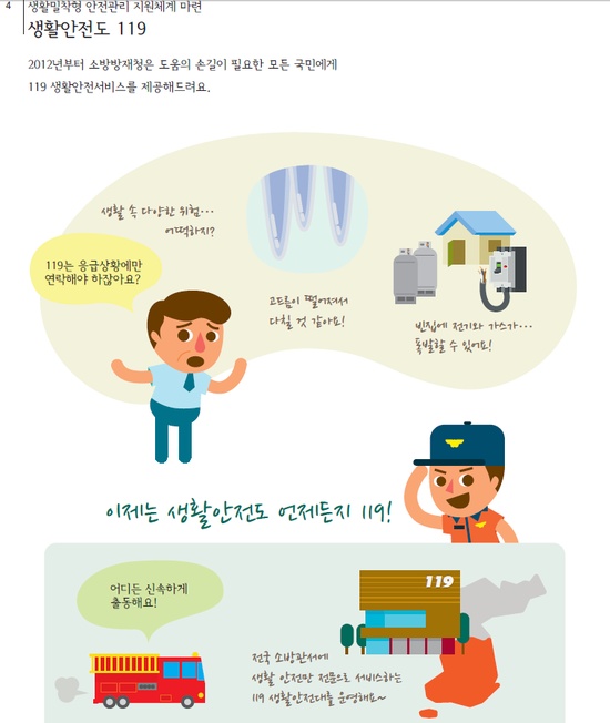 119 하나만 기억하세요!