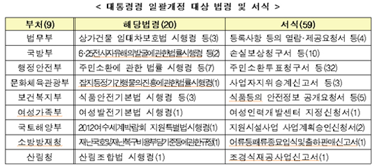 ㅑㅑ