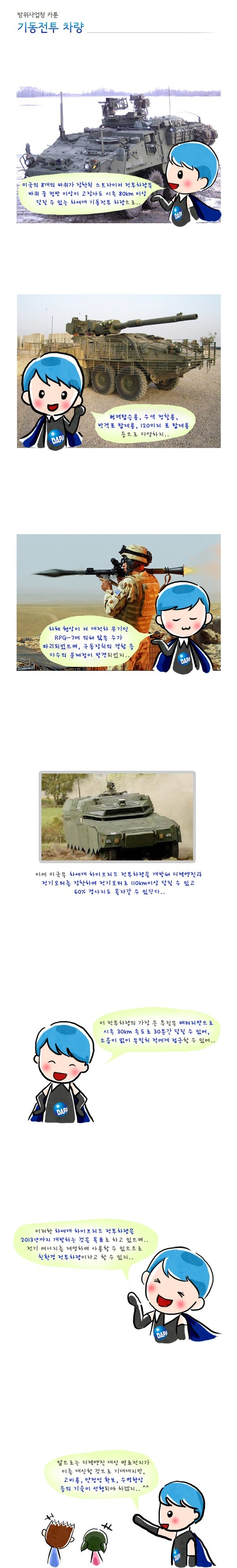 기동전투 차량