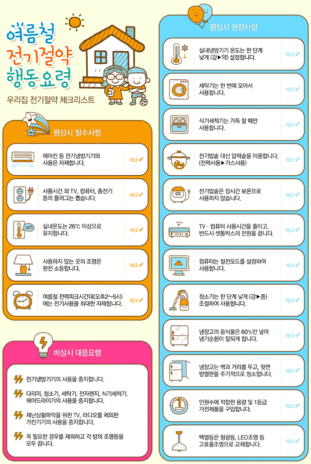 여름철 전기절약 행동요령 하단내용 참조